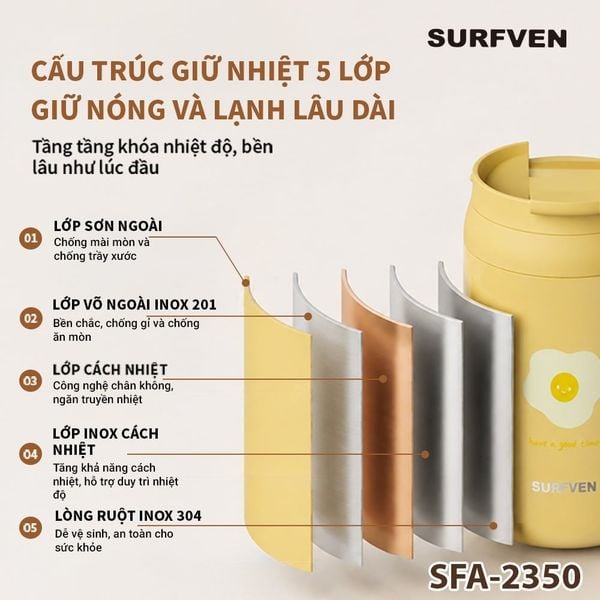 Cốc giữ nhiệt SURFVEN SFA-2350 500ml