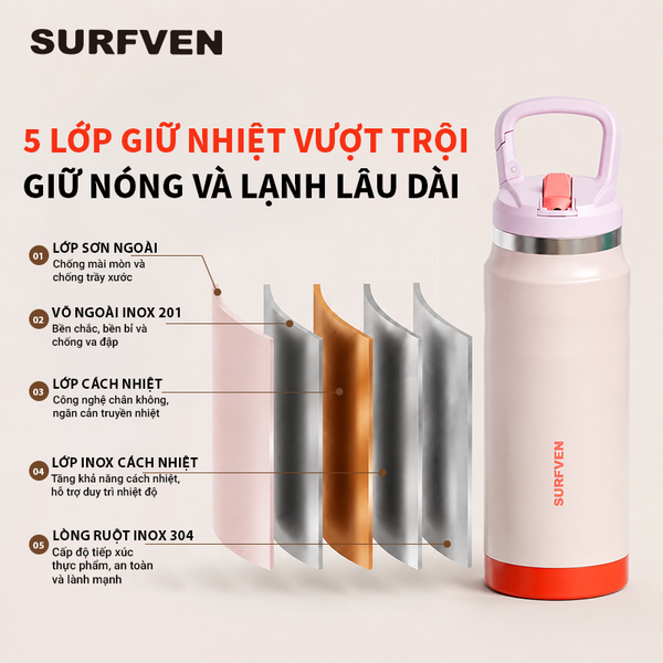 Bình giữ nhiệt SURFVEN SFD-2580 800ML