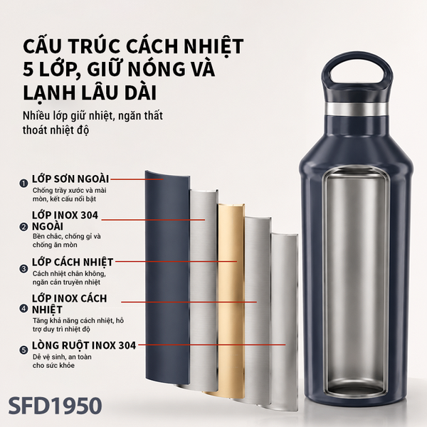 Bình giữ nhiệt SURFVEN SFD-1950 500ML