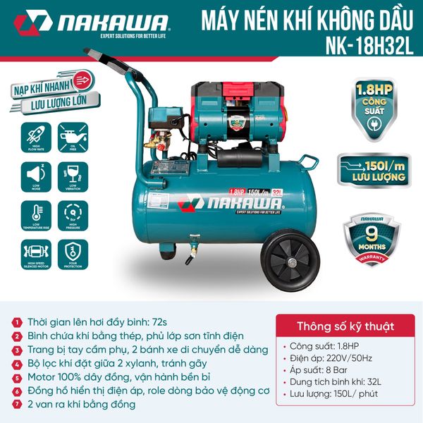 Máy nén khí không dầu, tốc nhanh, siêu êm NK-18H32L - 32 lít