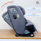  JOIE - Ghế Ô Tô Every Stages R129 cho bé từ 40 - 150cm 