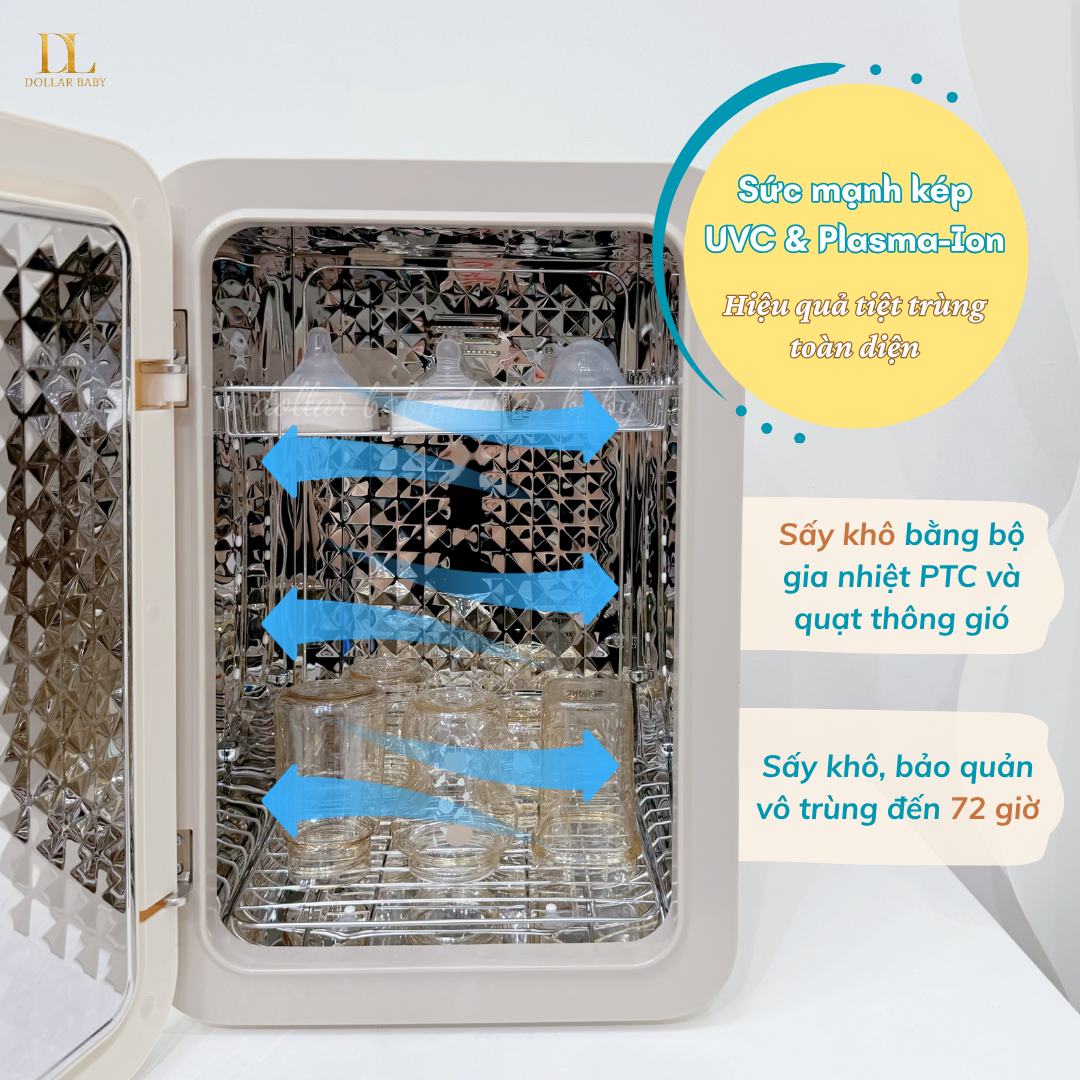  FATZ BABY - Máy Tiệt Trùng Sấy Khô Khử Mùi UVC-LED Công Nghệ Nano Plasma Ion PLASMAX 5 