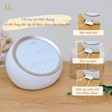  SPECTRA - Máy hút sữa điện đôi Dual S 