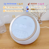  SPECTRA - Máy hút sữa điện đôi Dual S 