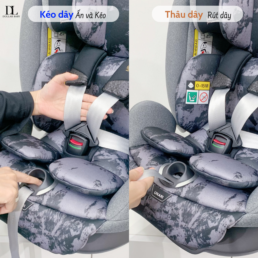  Ghế Ngồi Ô Tô GB Unari Stage 0+1/2/3 (từ 0-12 tuổi) 