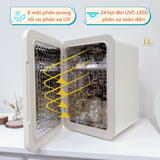  FATZ BABY - Máy Tiệt Trùng Sấy Khô Khử Mùi UVC-LED Công Nghệ Nano Plasma Ion PLASMAX 5 