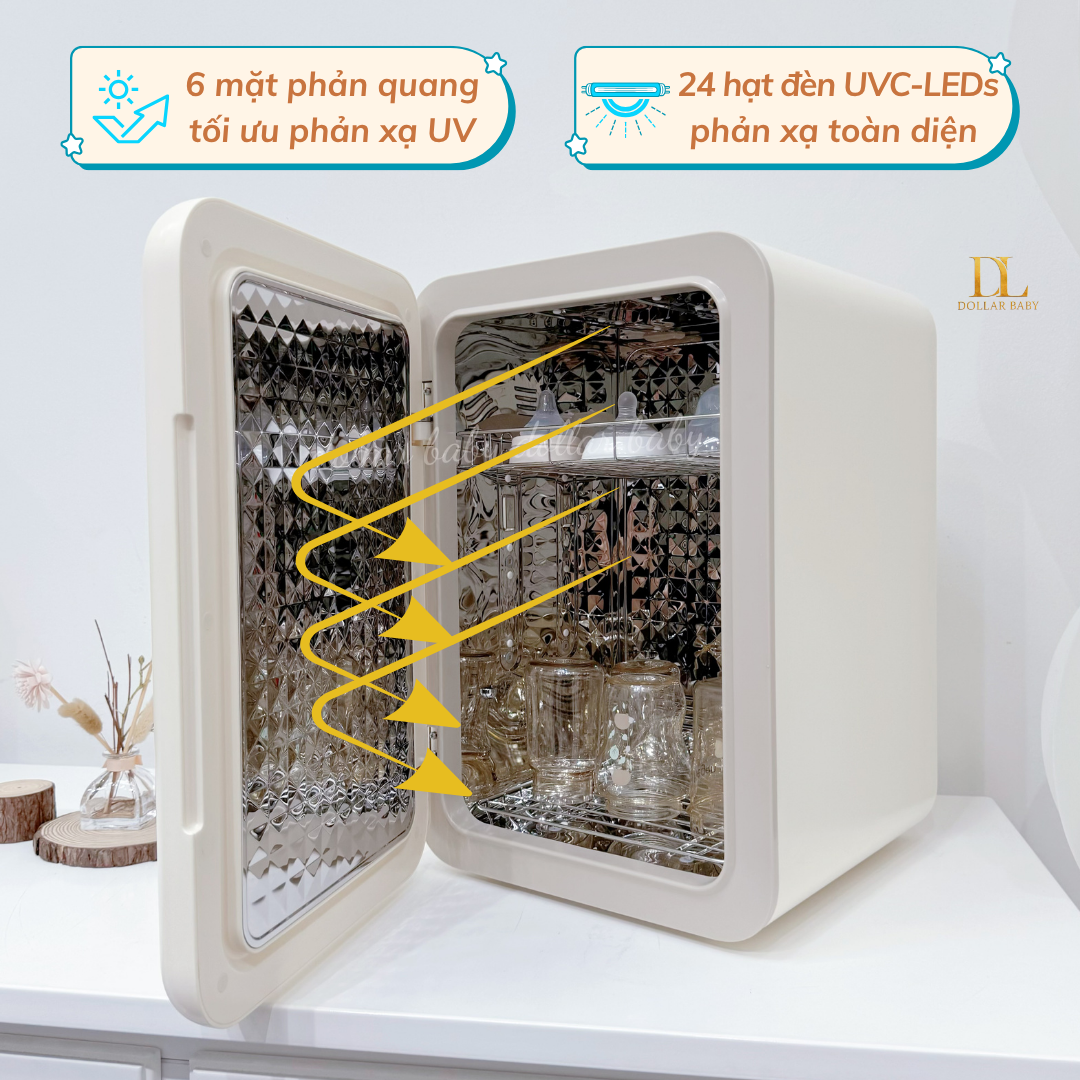  FATZ BABY - Máy Tiệt Trùng Sấy Khô Khử Mùi UVC-LED Công Nghệ Nano Plasma Ion PLASMAX 5 