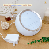  SPECTRA - Máy hút sữa điện đôi Dual S 