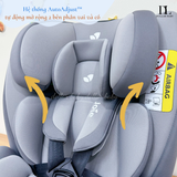  JOIE - Ghế Ô Tô Every Stages R129 cho bé từ 40 - 150cm 