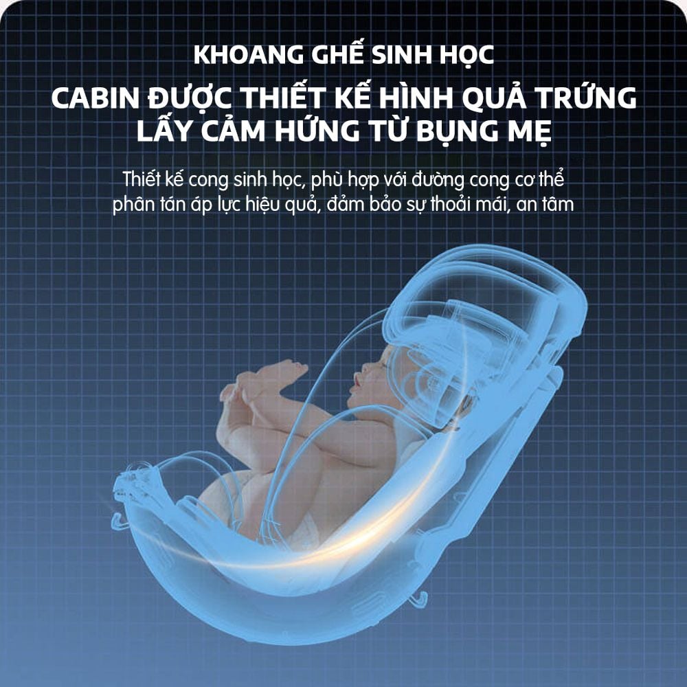  Ghế Ngồi Ô Tô GB Unari Stage 0+1/2/3 (từ 0-12 tuổi) 