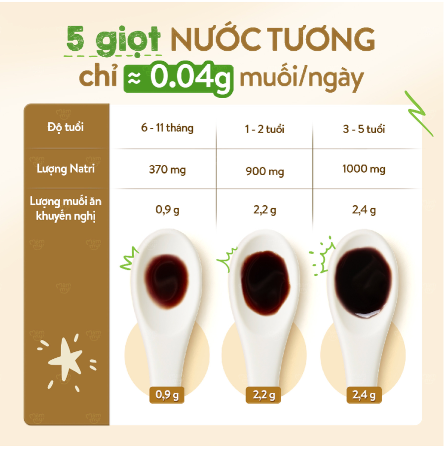  Nước Tương Ăn Dặm Mămmy cho bé 1Y 