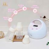  SPECTRA - Máy hút sữa điện đôi S2+ 