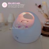  SPECTRA - Máy hút sữa điện đôi S2+ 