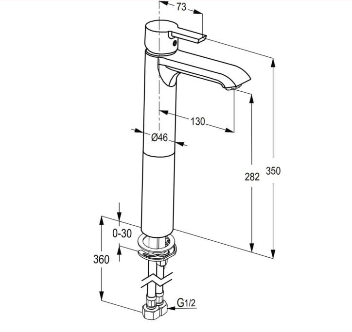 Vòi chậu nóng lạnh RAK13061.BK2