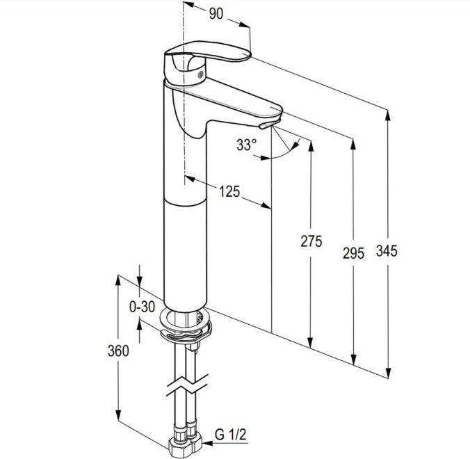Vòi chậu nóng lạnh RAK17061