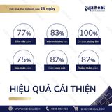  Kem dưỡng mắt, giảm quầng thâm DermEden Night Protocole Intense Eye Contour (15ml) 