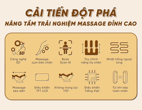 Ghế massage Queen Crown QL05 Pro-X