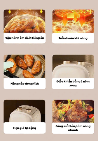 Nồi chiên không dầu mini PLJN-8001-DZ