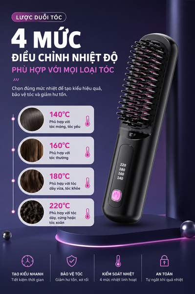 Lược duỗi tóc PLQH-20