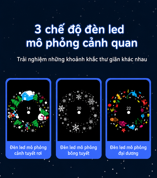 Đèn chiếu xoay 3D