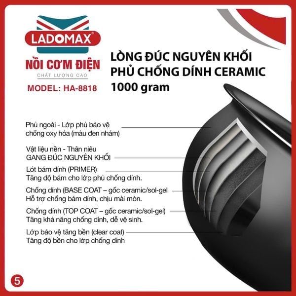Nồi cơm điện xách tay 1.8L lòng gang Ladomax HA-8818GN