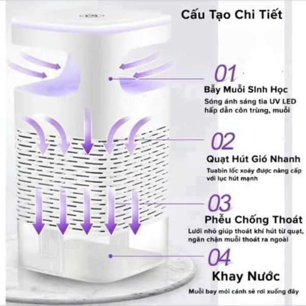 Đèn bắt muỗi kiêm đèn ngủ sạc USB