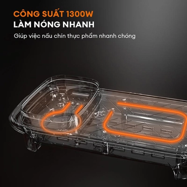 Bếp lẩu nướng đa năng Gaabor EH-M01A