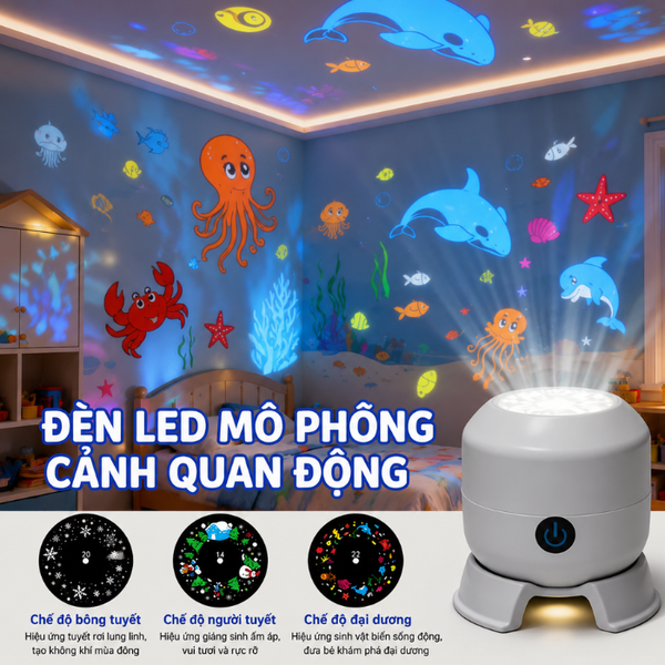 Đèn chiếu xoay 3D