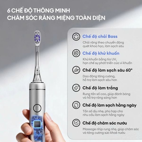 Bàn chải điện Deerma YS01 trắng NEW