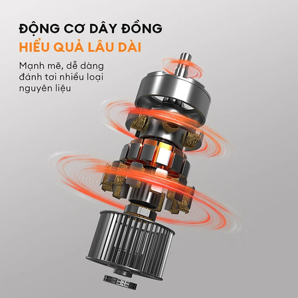 Máy đánh trứng kiêm máy xay mini GE-M03D