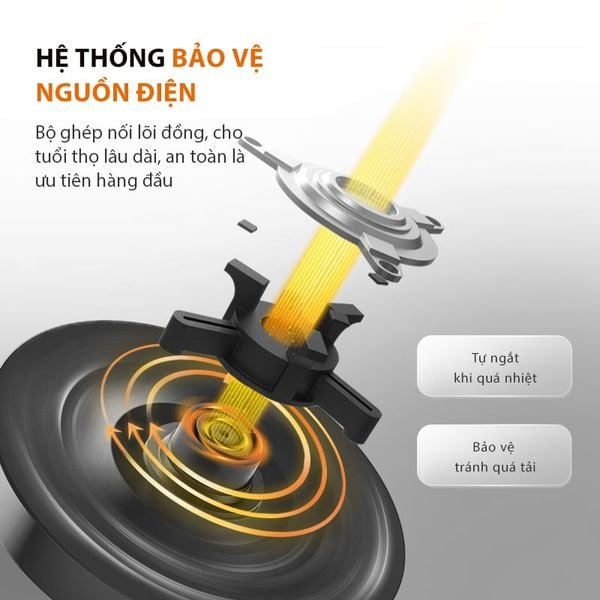 Bình đun siêu tốc Gaabor EK-20M01A
