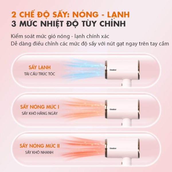 Máy sấy tóc Gaabor GHD-N1000D