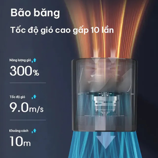 Quạt cầm tay mini VEECO VMF-05