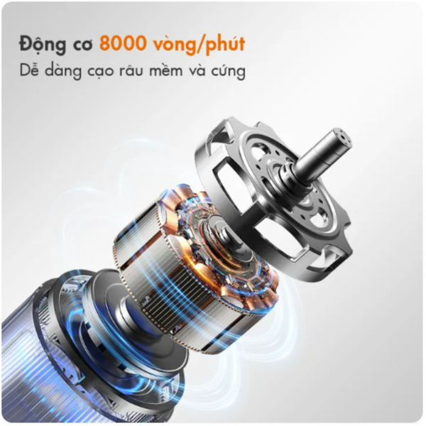 Máy Cạo Râu Mini Gaabor ER-T01