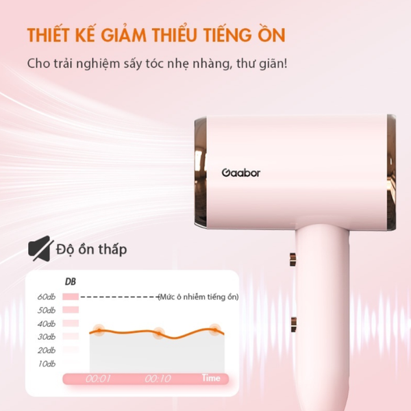 Máy sấy tóc Gaabor GHD-N1000D