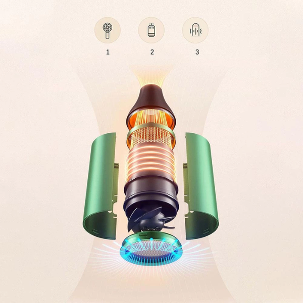 Máy sấy tóc SHOWSEE A5-G