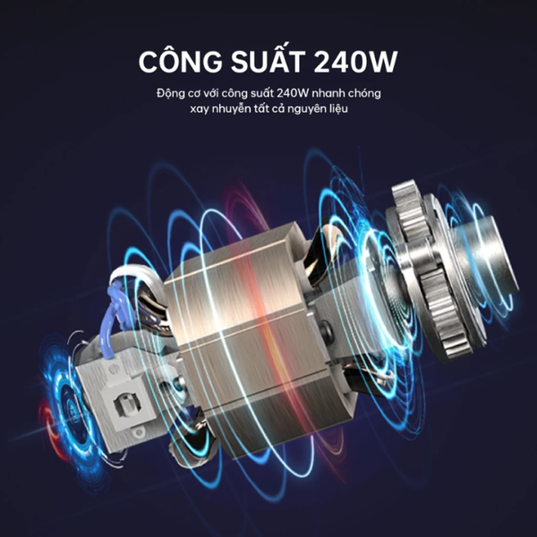 Máy xay thịt Aqua GGS201R