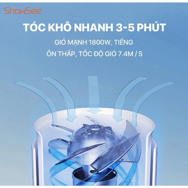 Máy sấy tóc Showsee A1-EUW