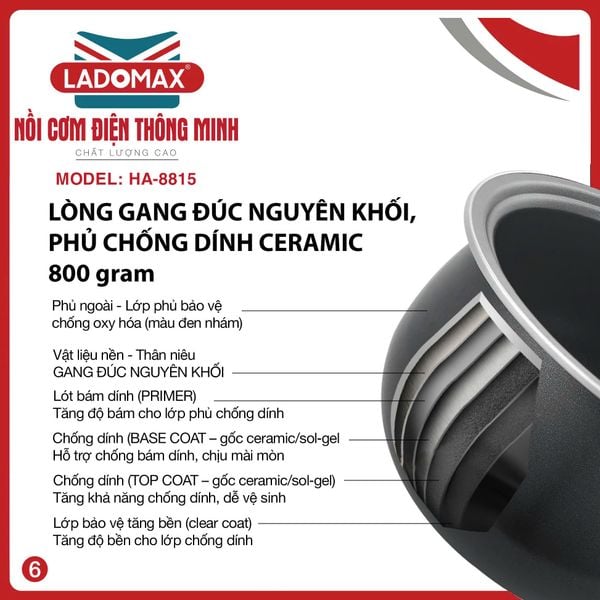 Nồi cơm điện xách tay thông minh HA8815_Lòng Gang | Dung tích 1 Lít 5
