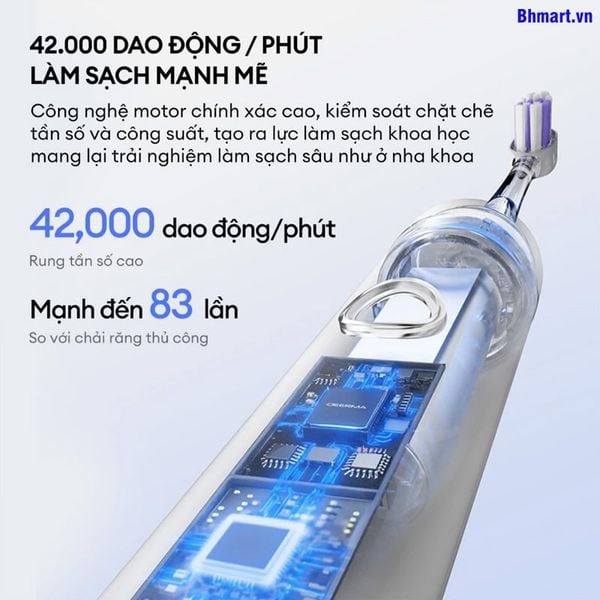 Bàn chải điện Deerma YS01 trắng NEW