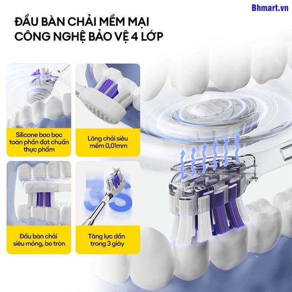 Bàn chải điện Deerma YS01 trắng NEW