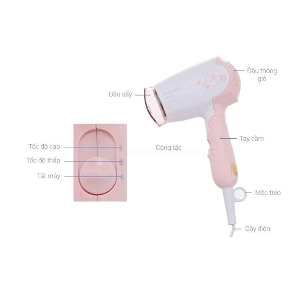 Máy sấy tóc Philips HP8180/00