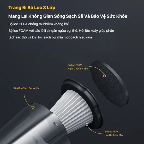 Máy hút bụi Deerma DX120C xám