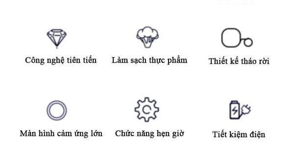Máy làm sạch thưc phẩm Hyroxy Ladomax HA-1616
