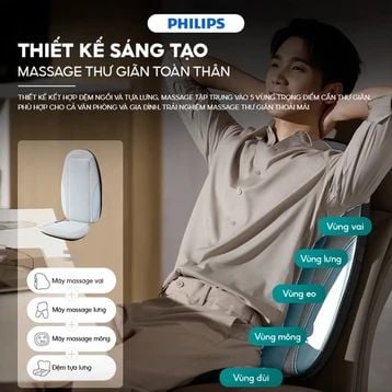Máy massage lưng Philips PPM8502