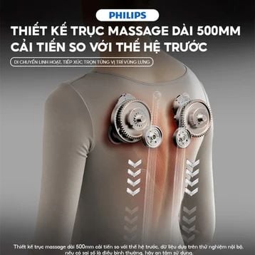 Máy massage lưng Philips PPM8502