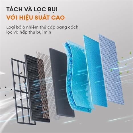 Máy hút bụi không dây Gaabor VCL10E-BK01A