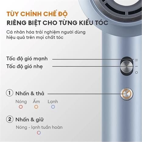 Máy sấy tóc 1400W Gaabor HD-M01A