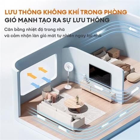 Quạt đứng Gaabor FM430M-WH05A 45W