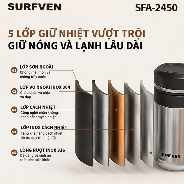 Cốc giữ nhiệt SURFVEN SFA-2450 480ml